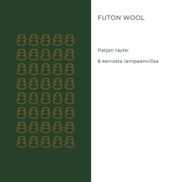 Futon wool