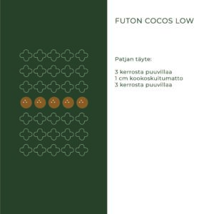 Futon cocos low